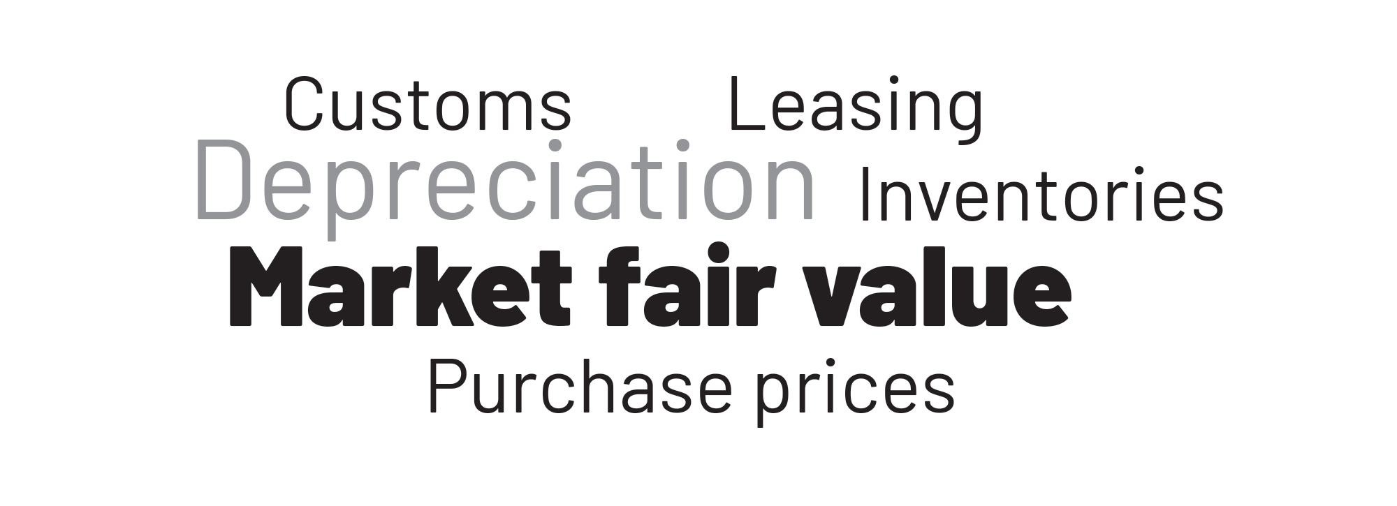 Valuations BlackBelt Engineered Inspections